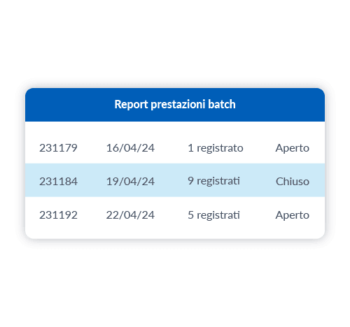 Soluzione di rendicontazione in modalità batch