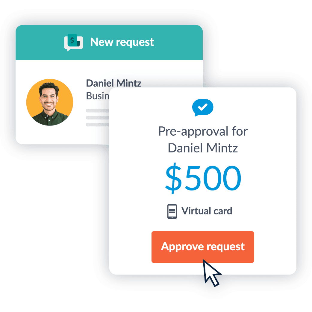 Process illustration showing an employee issuing an expense request and receiving a pre-approval for a virtual corporate card