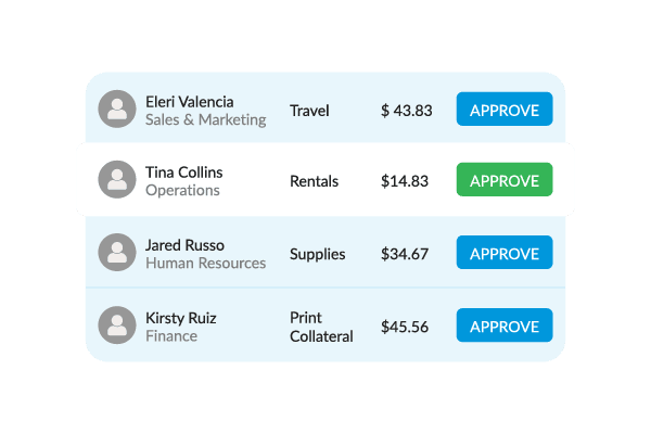 Expense tracking